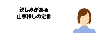 親しみがある仕事探しの定番 富山県/20代アルバイト 希望職種：一般事務（アルバイト）